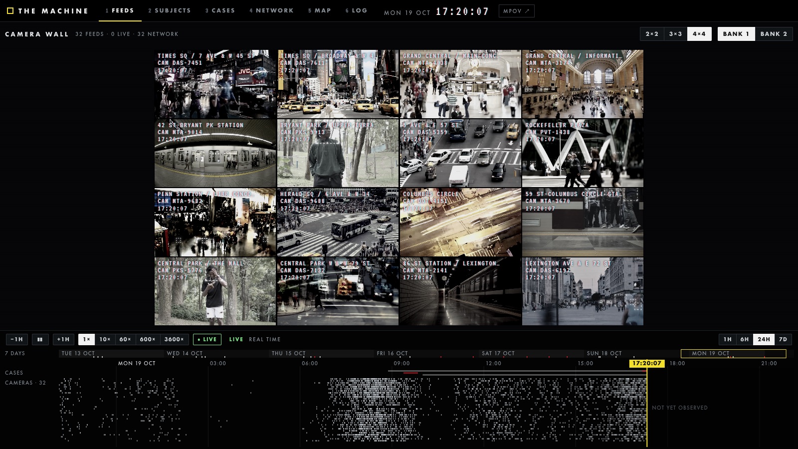Camera wall
